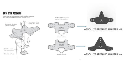 Customised Mounting Plates